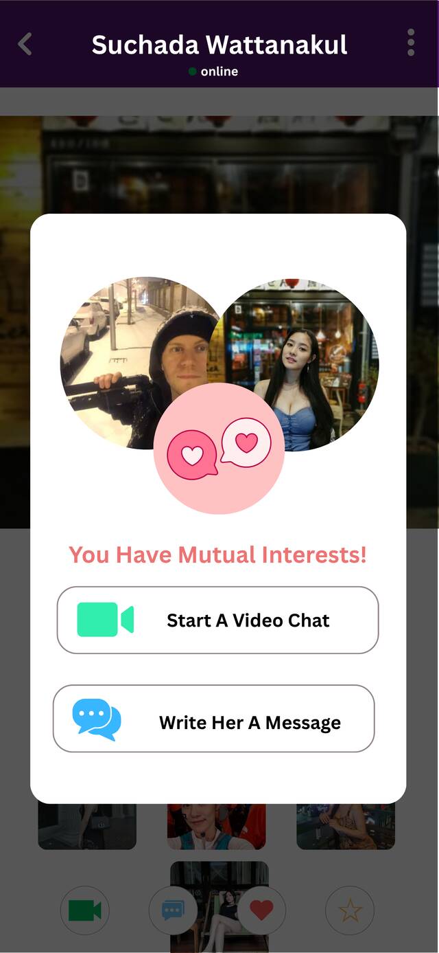interests